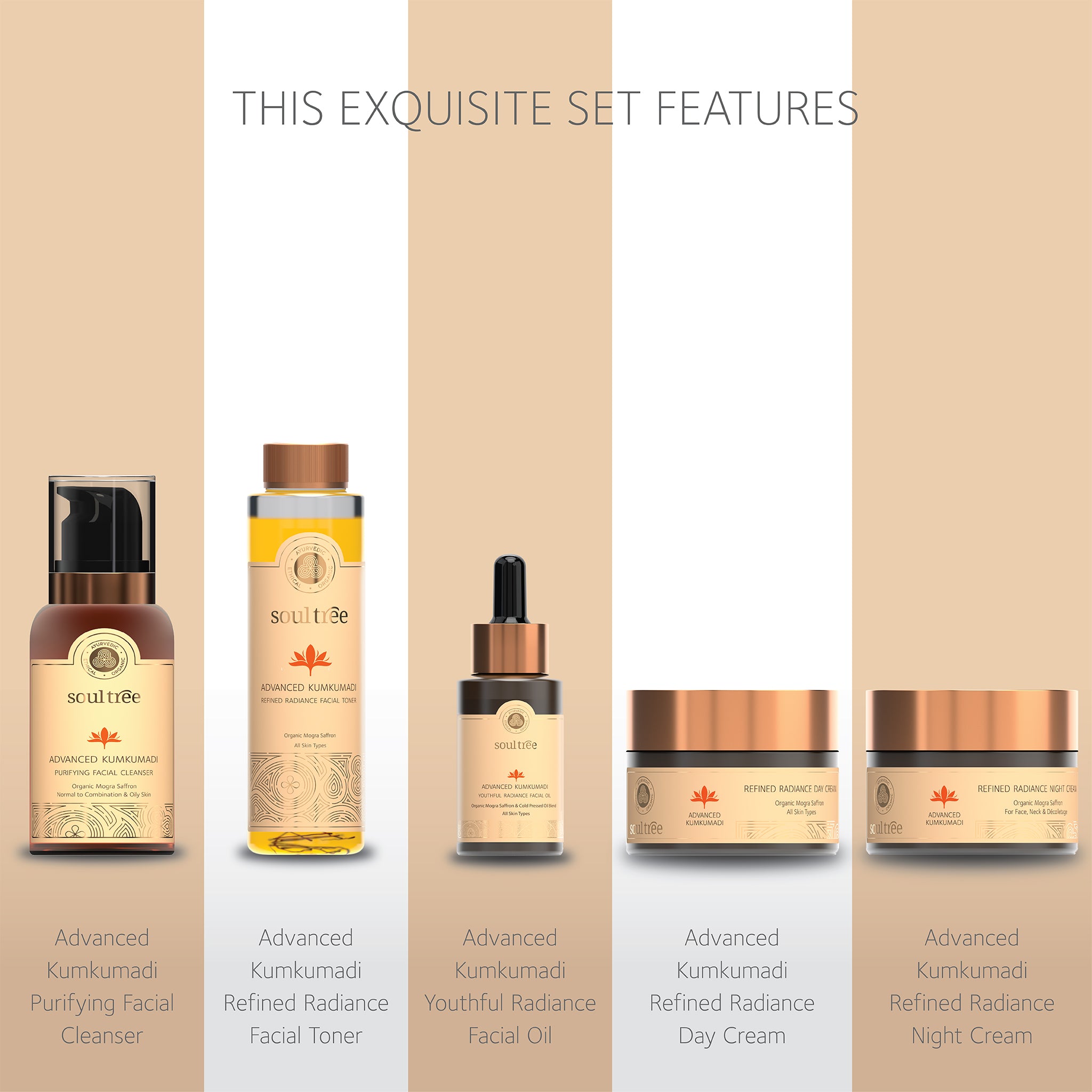 Advanced Kumkumadi Day & Night Radiance Collection