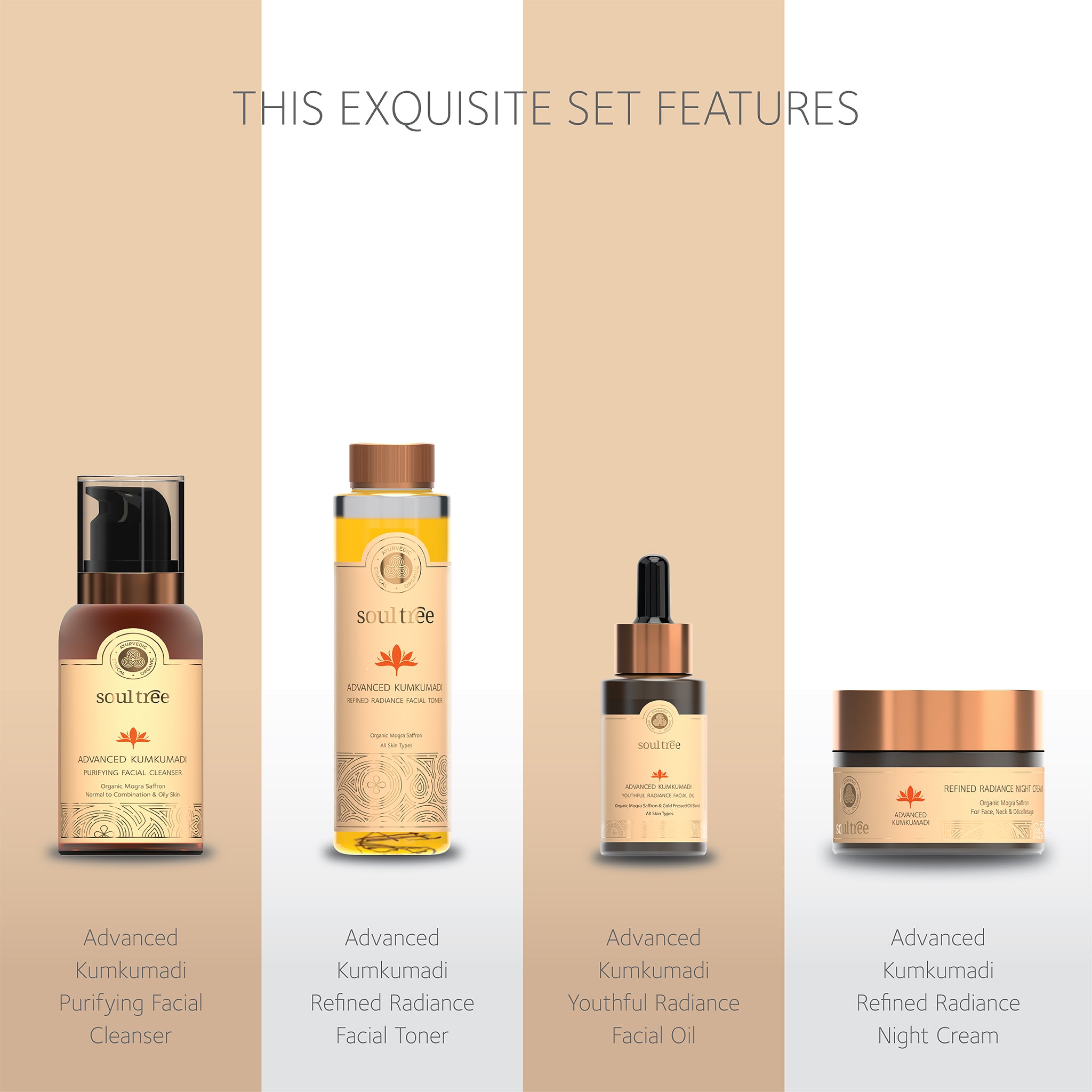 Radiance Ritual Collection