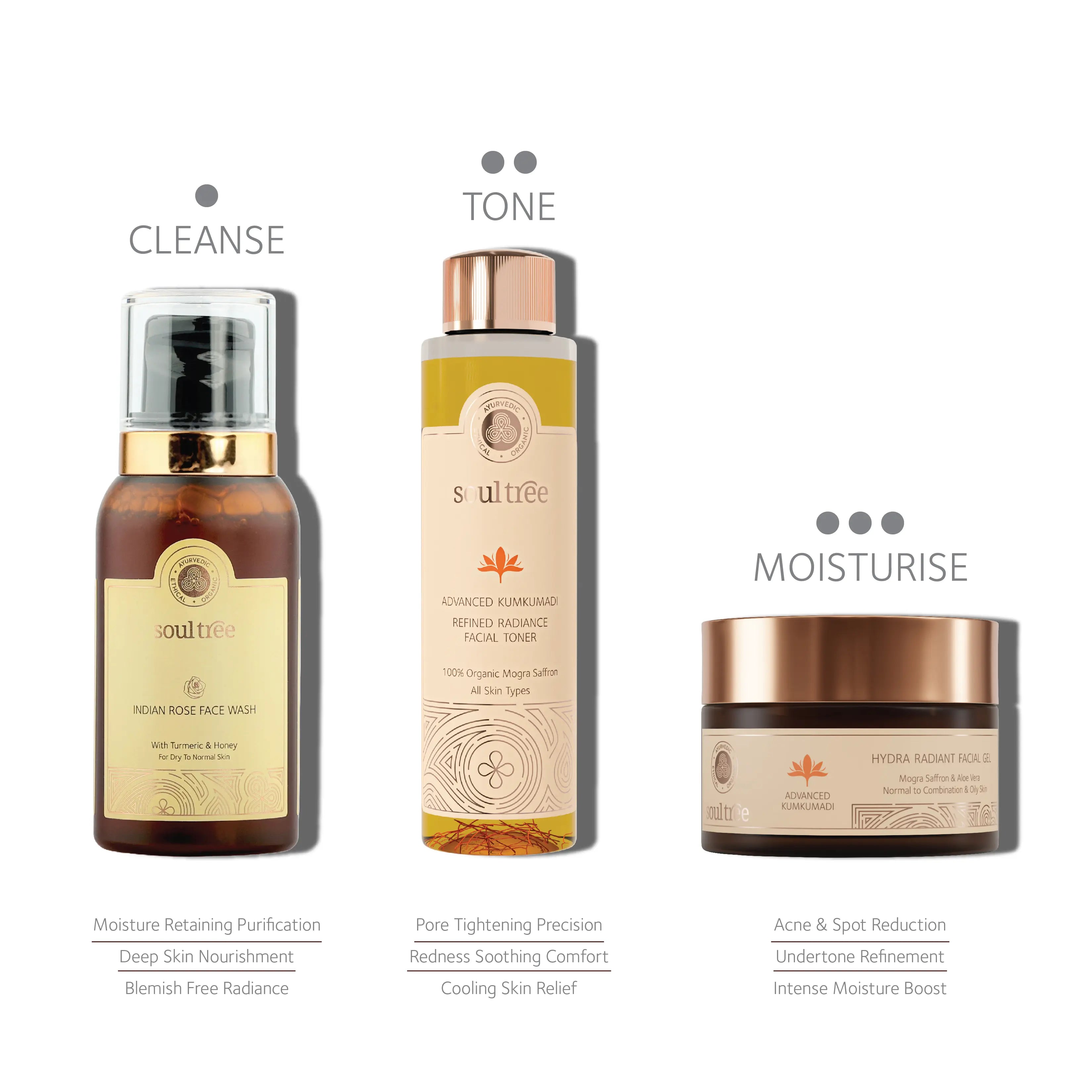 Hydra Radiance Gift Box